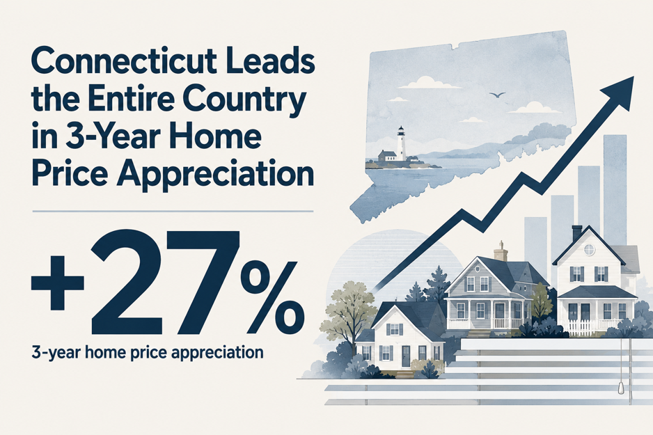 Connecticut-Leads-3-year-Price-Appreciation